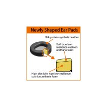 Fostex TH-910 Premium Closed-Back Dynamic Headphones