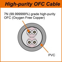 Fostex TH1000RPmk2 Premium Planar Headphones for Audiophiles, Open Back
